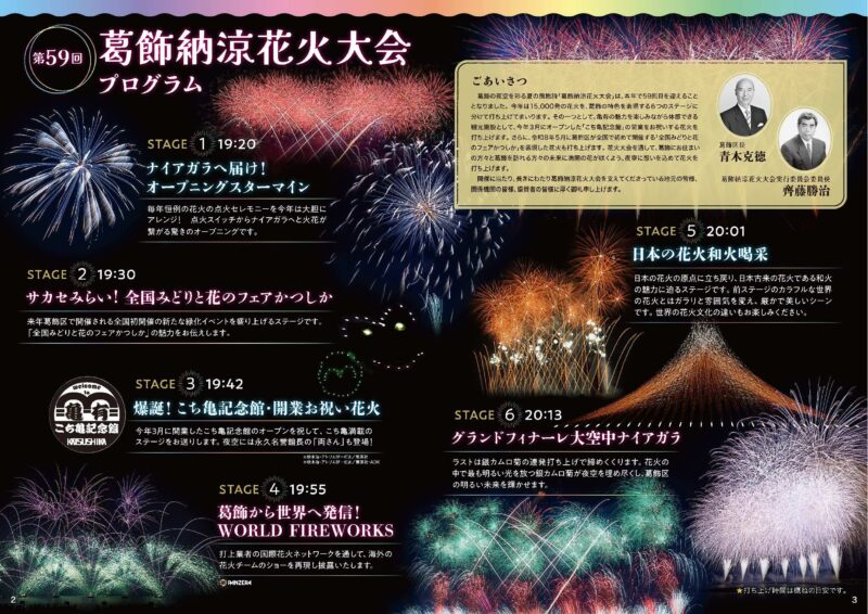 2025年葛飾納涼花火大会