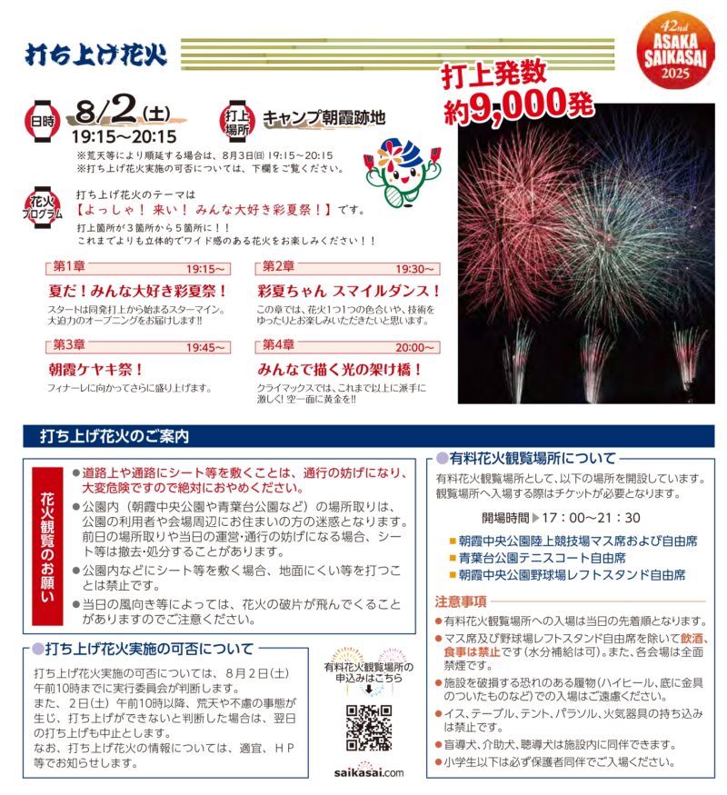 2025年朝霞市民まつり彩夏祭打ち上げ花火