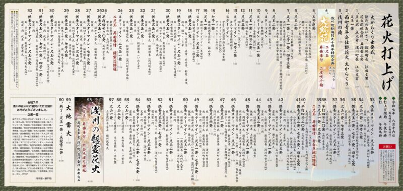 2025年浅川の花火プログラム中面