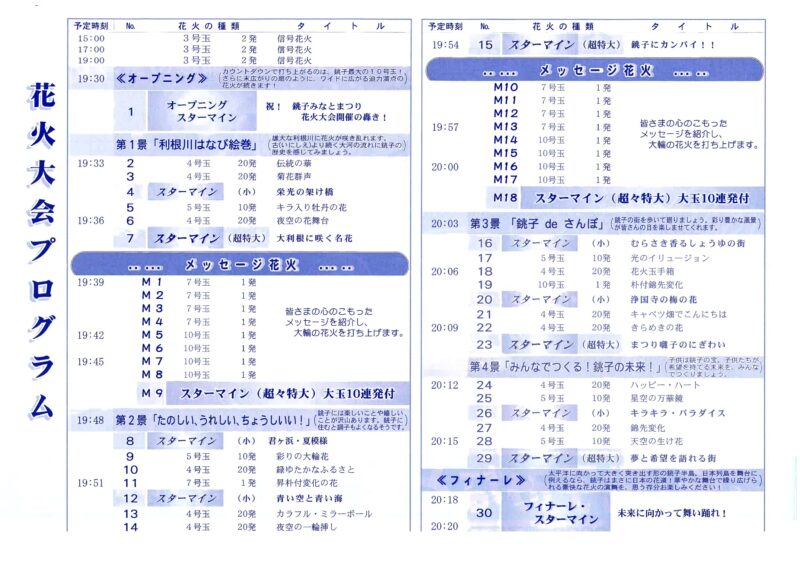 2026年銚子みなとまつり花火大会プログラム