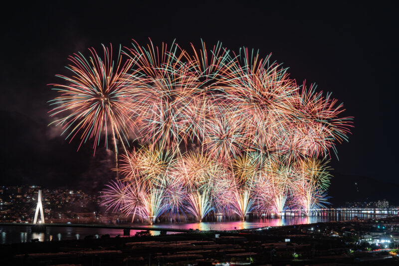 福山夏まつりあしだ川花火大会(広島県福山市)