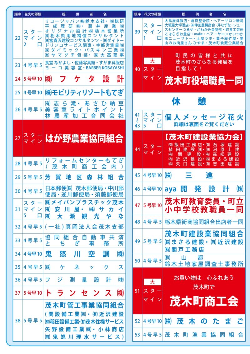 2026年茂木町花火大会プログラム2