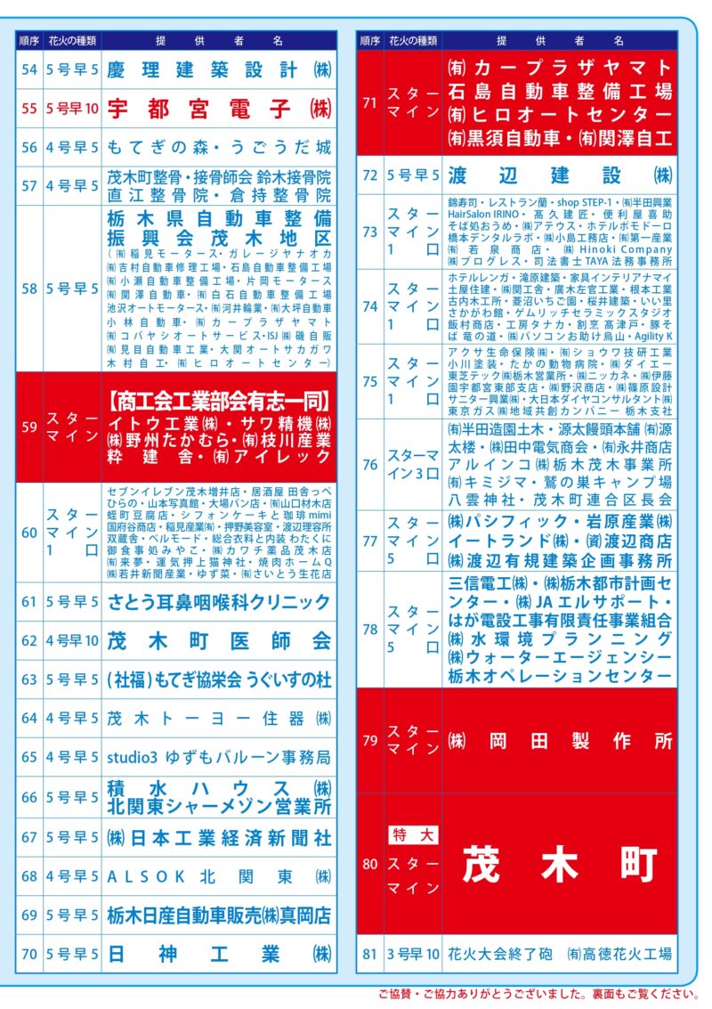 2026年茂木町花火大会プログラム3