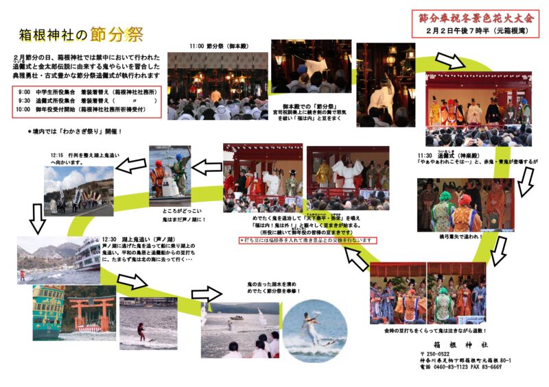 2026年箱根神社節分祭チラシ裏面
