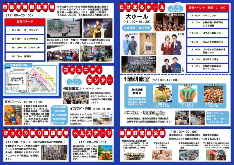 2026年いこまどんどこまつりリーフレット裏面