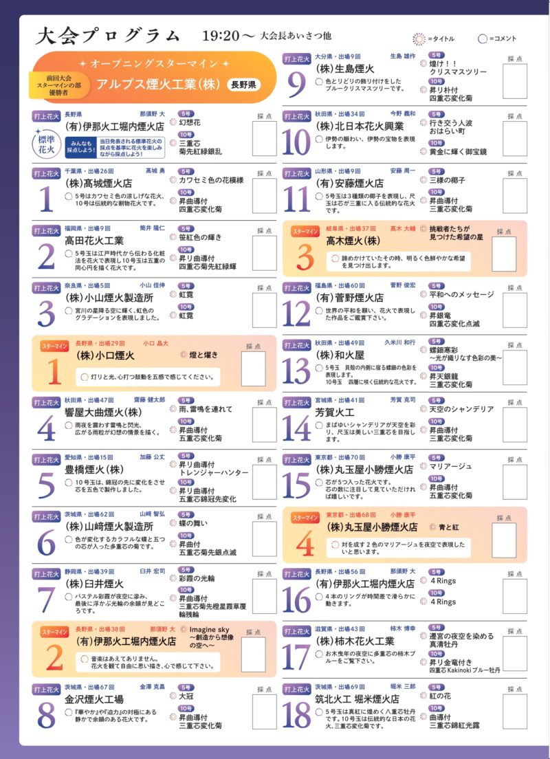 2026年伊勢神宮奉納全国花火大会プログラム前半