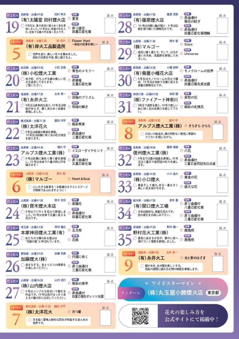 2026年伊勢神宮奉納全国花火大会プログラム後半