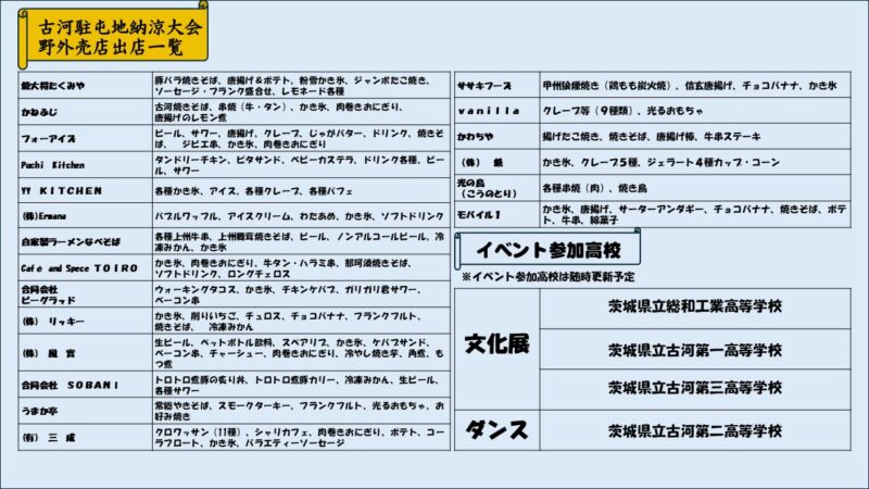 2026年古河駐屯地納涼大会野外売店出店一覧