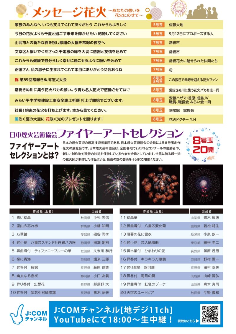 2026年常総きぬ川花火大会打ち上げプログラム2