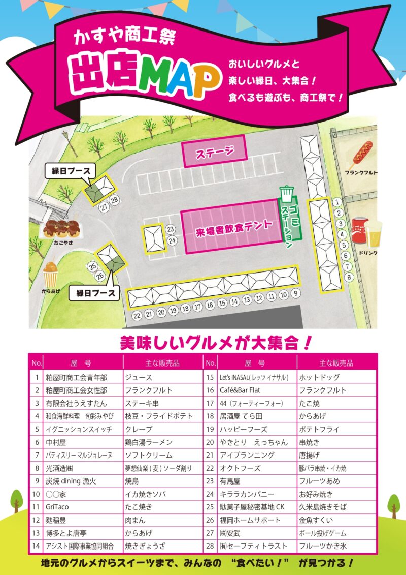2026年かすや商工祭出店マップ