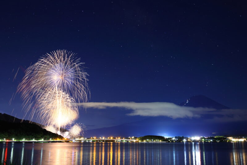 河口湖湖上祭花火大会(山梨県富士河口湖町)