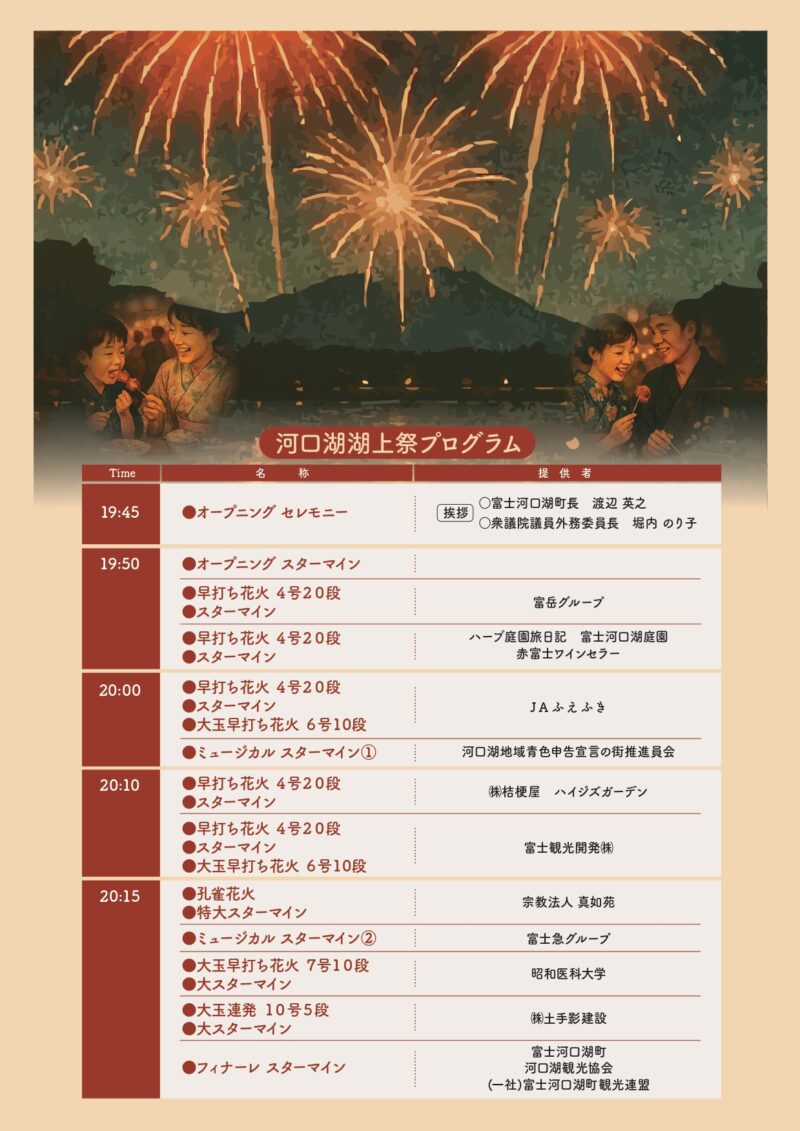 2025年河口湖湖上祭花火大会パンフレット3