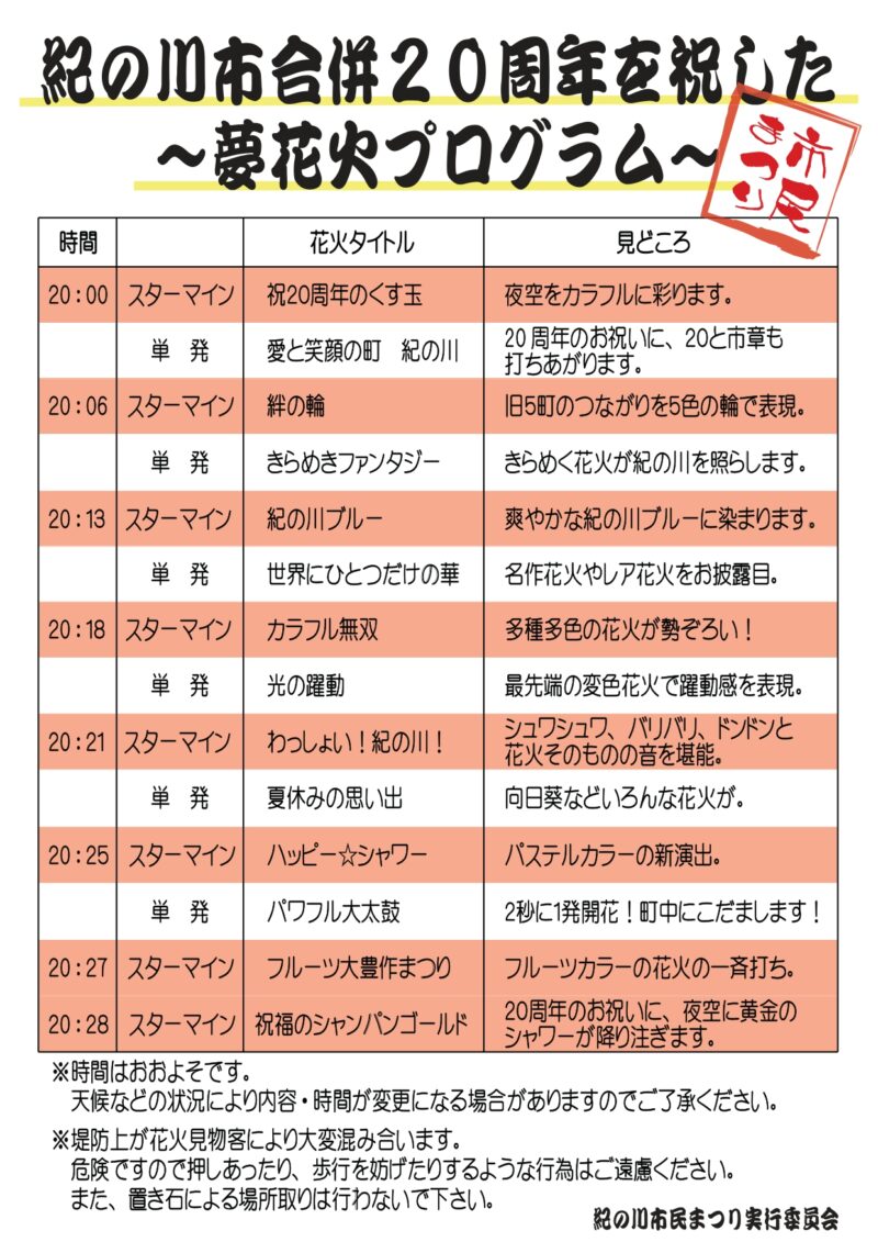 2025年紀の川市民まつり夢花火プログラム