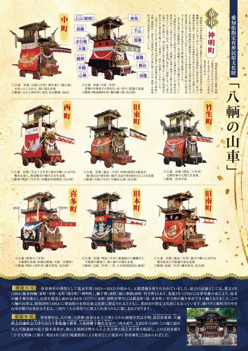2025年挙母祭りチラシ裏面