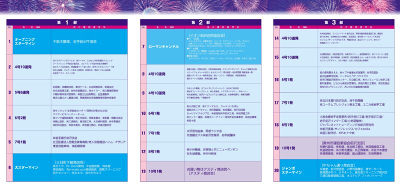 2025年前沢夏まつり納涼花火大会パンフレット裏面