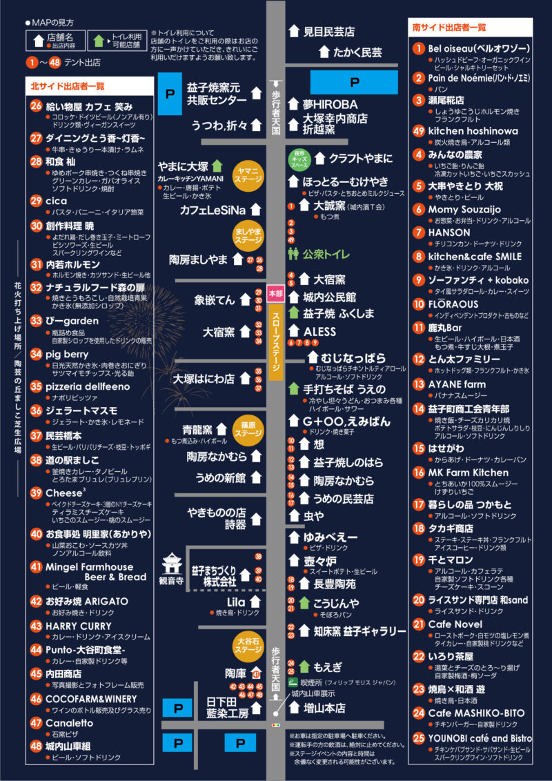 2025年益子夜市