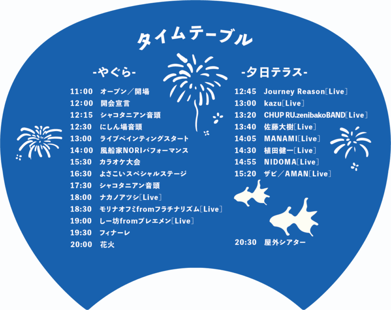 2025年祭の音タイムテーブル