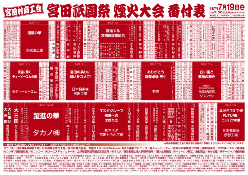 2025年宮田祇園祭番付表