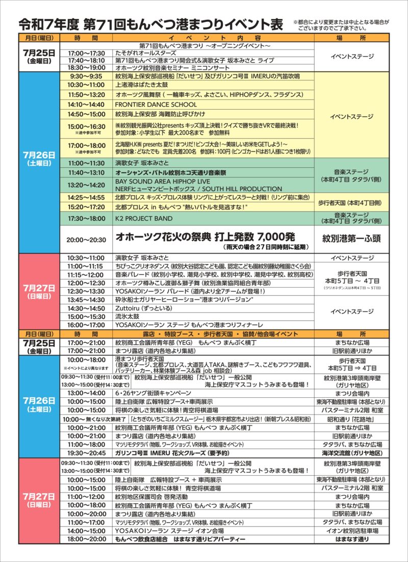 2025年もんべつ港まつりイベント表
