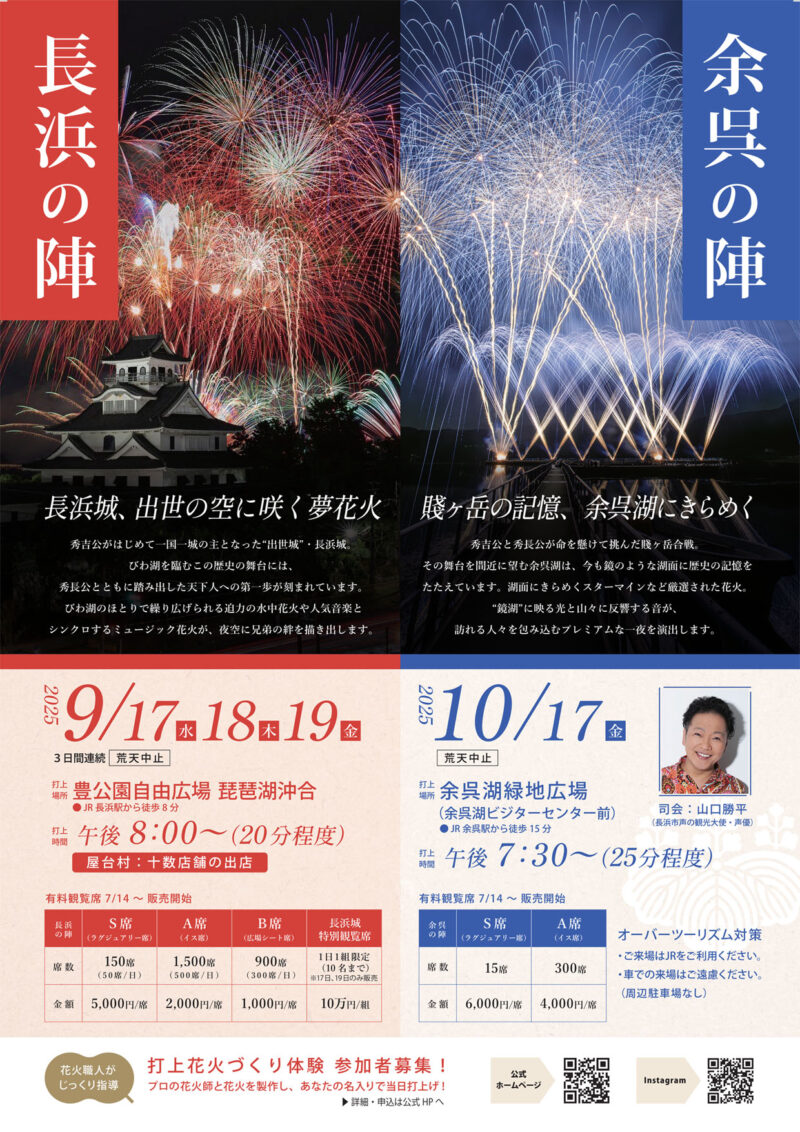 2025年長浜北びわ湖大花火大会チラシ裏面