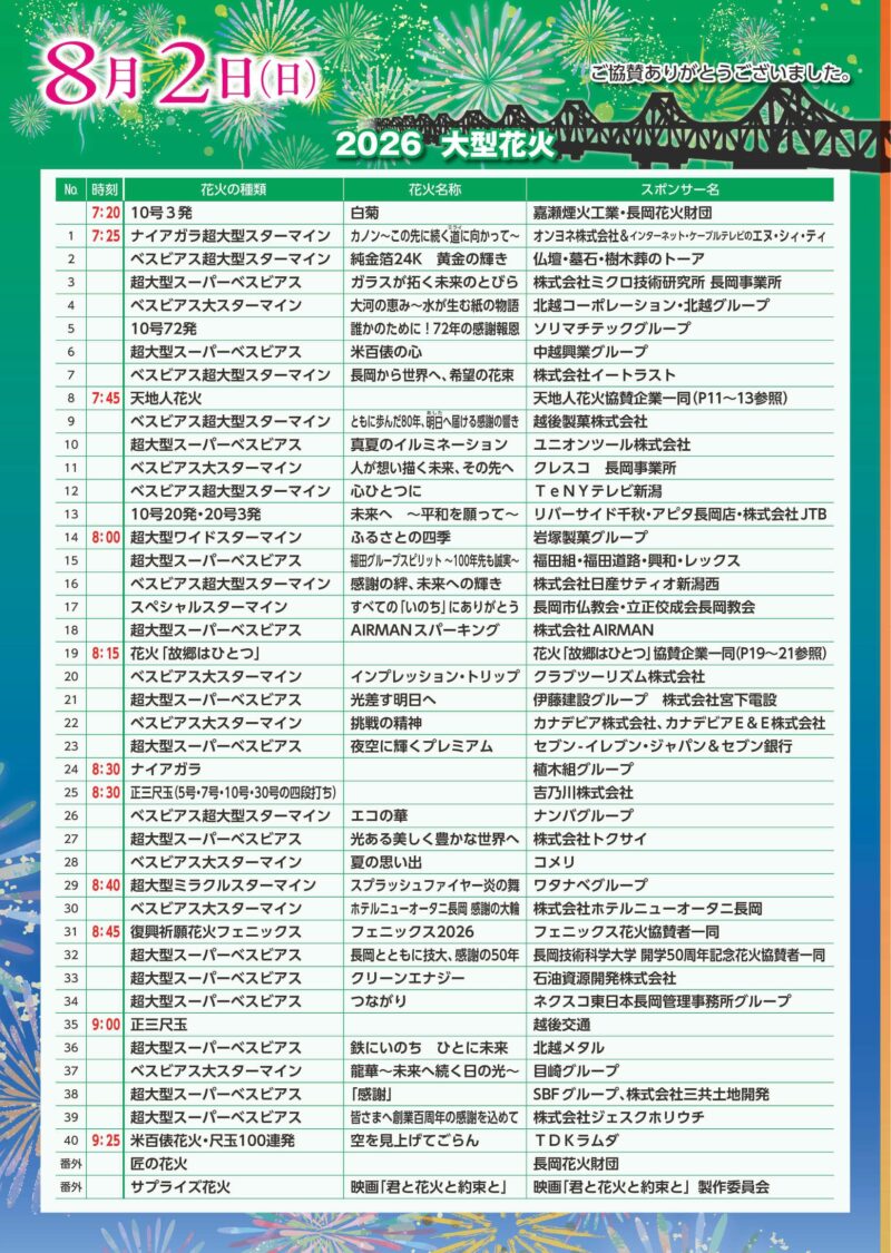 2026年長岡まつり大花火大会プログラム