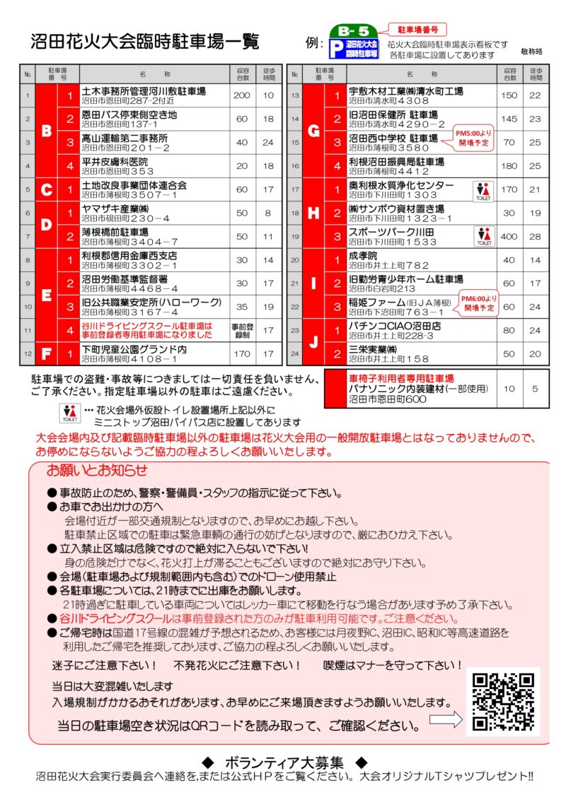 2026年沼田花火大会臨時駐車場