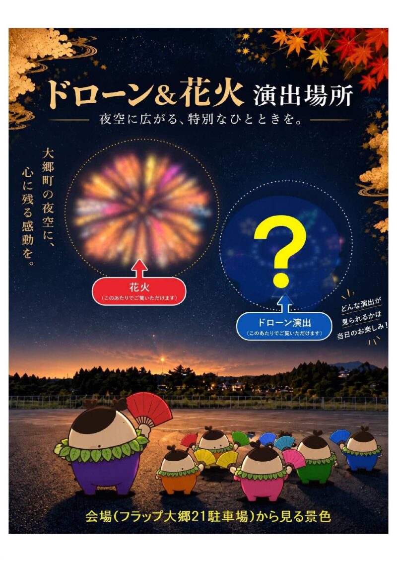2026年おおさと支倉まつりドローン&花火演出場所表面