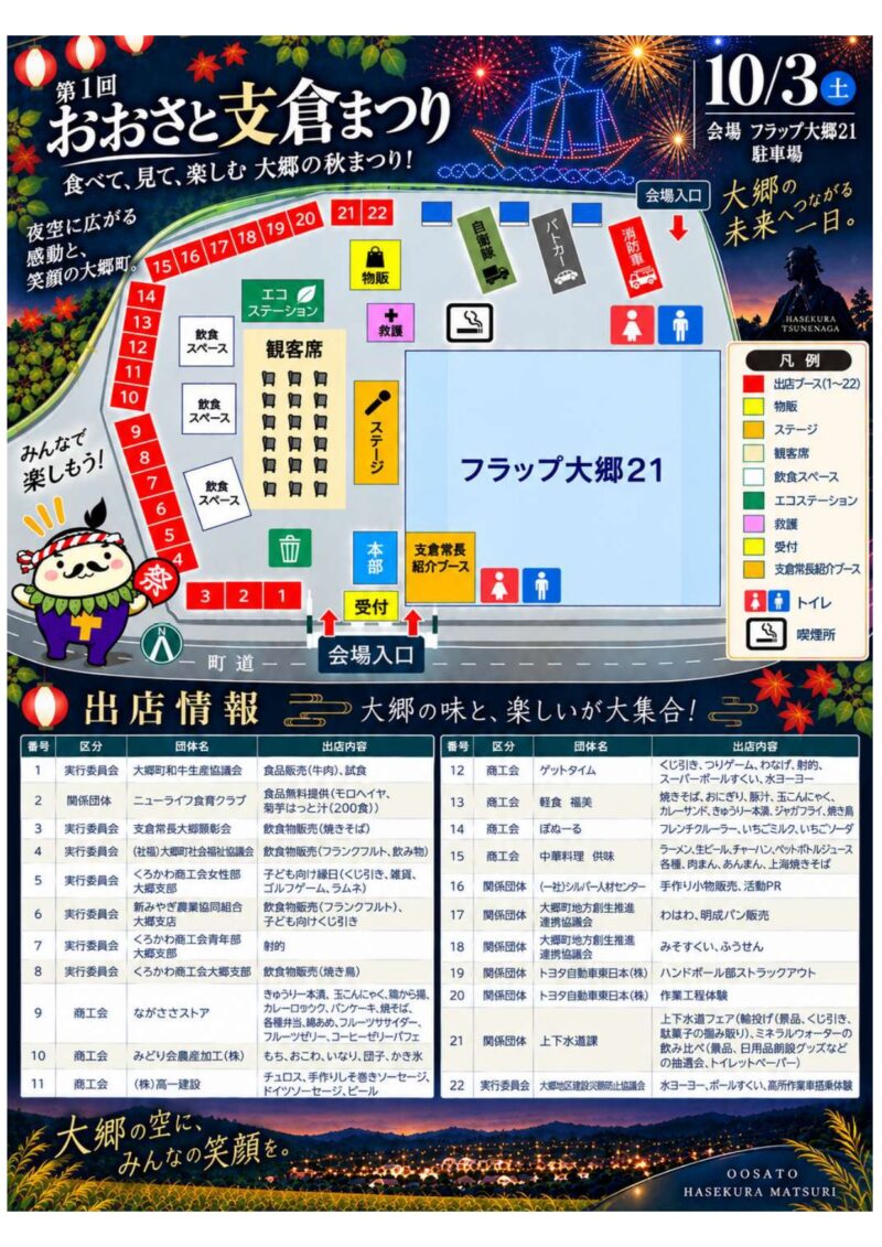 2026年おおさと支倉まつり会場マップ・出店情報