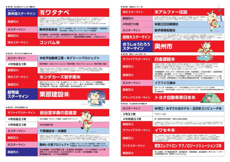 2025年奥州の花火大会プログラム中面