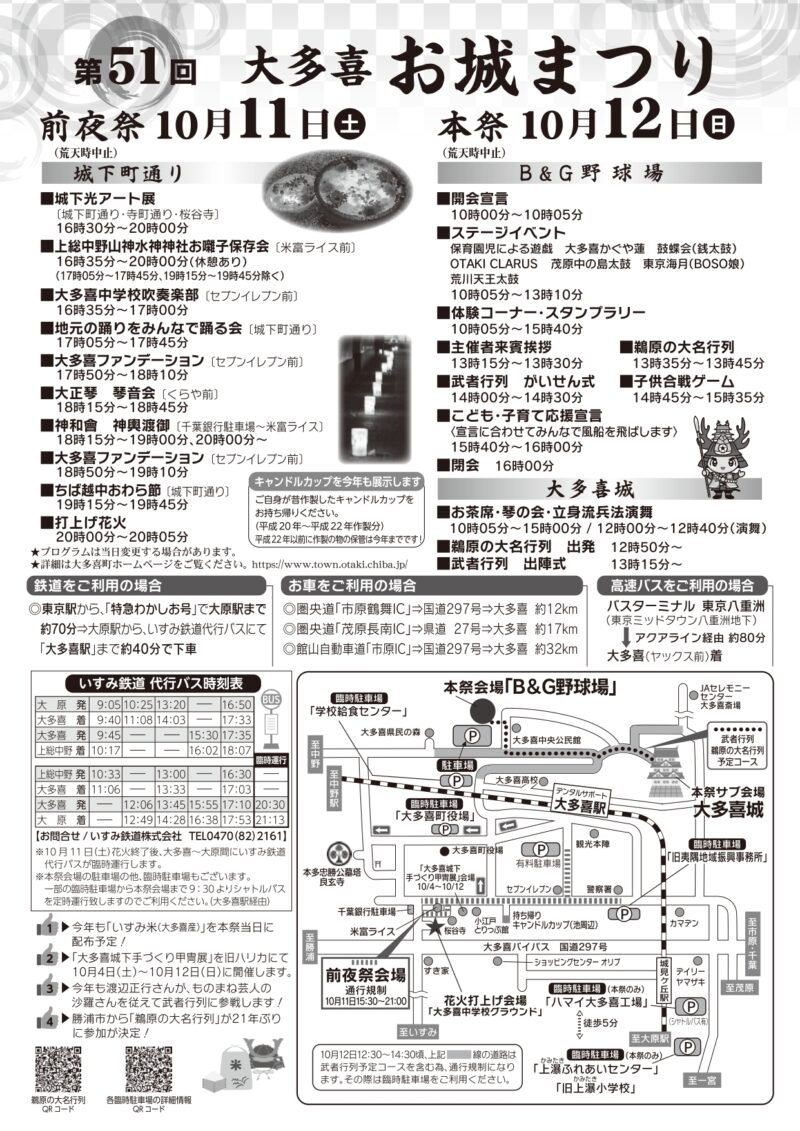 2025年大多喜お城まつりチラシ裏面