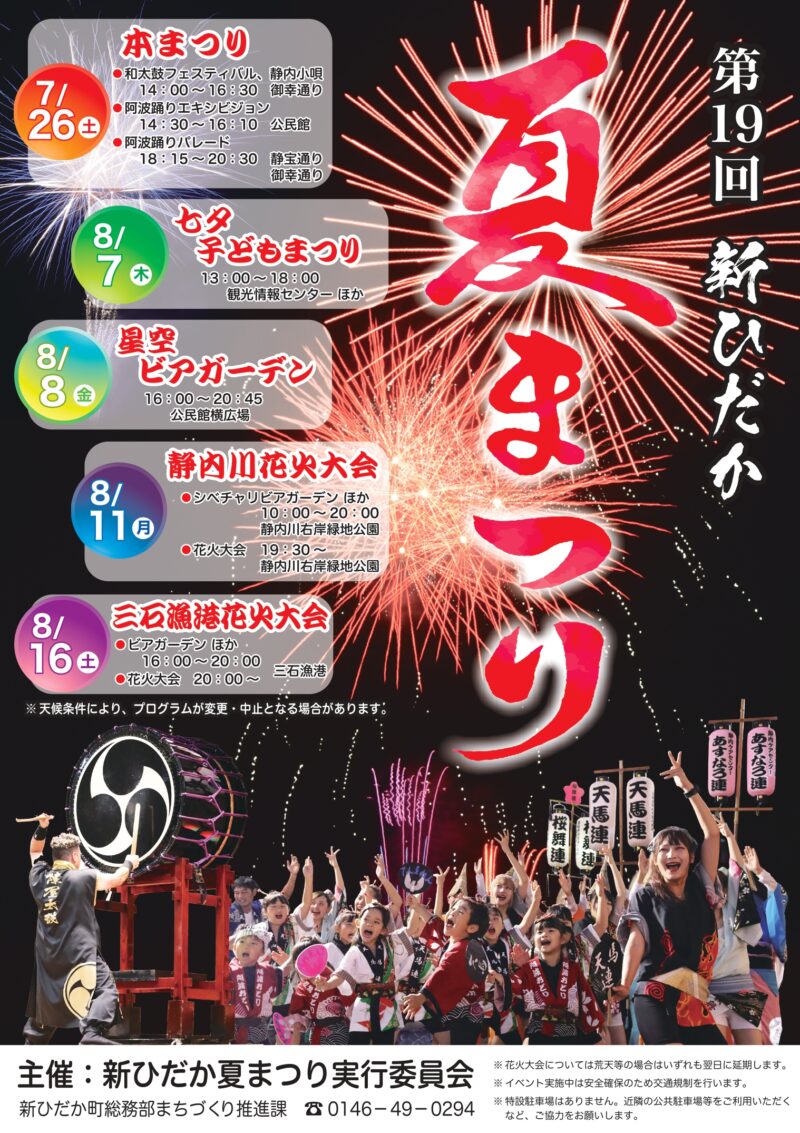 2025年新ひだか夏まつり静内川花火大会