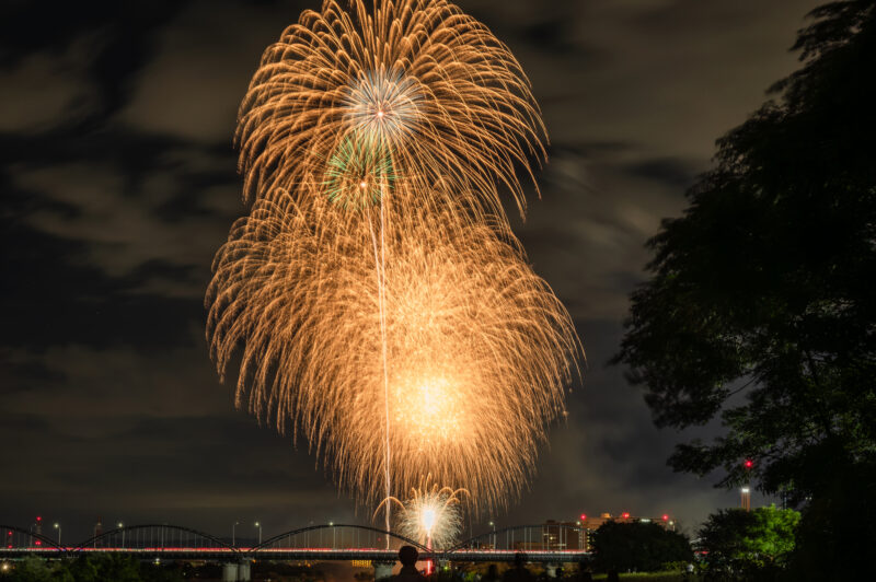 水都くらわんか花火大会(大阪府高槻市)