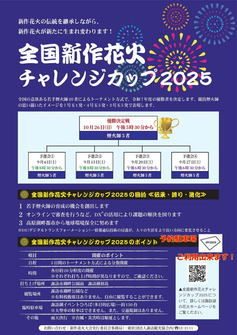 2025年全国新作花火チャレンジカップ
