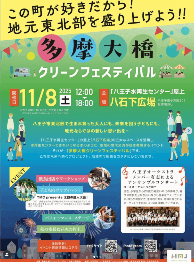 2025年多摩大橋クリーンフェスティバルポスター