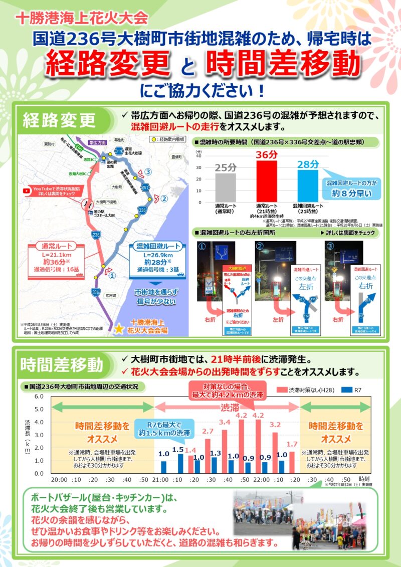 2026年十勝港海上花火大会渋滞対策チラシ表面