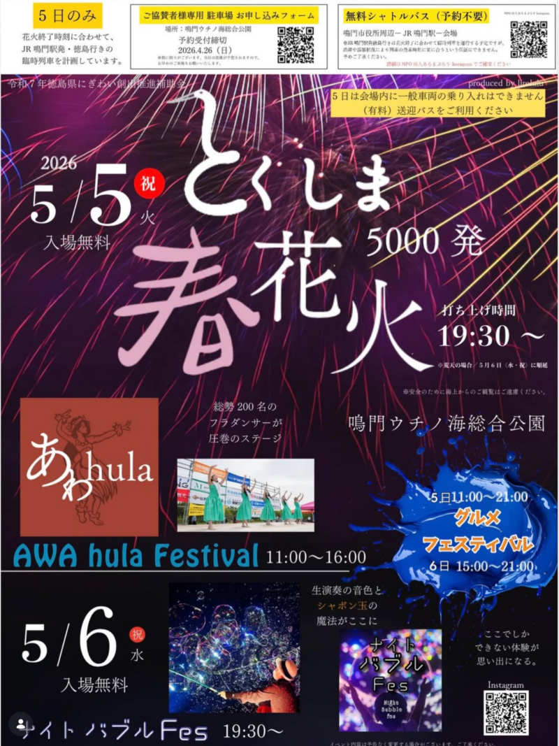 2026年とくしま春花火