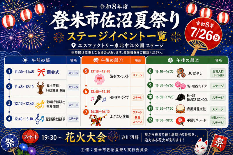2026年登米市佐沼夏祭りステージイベント一覧