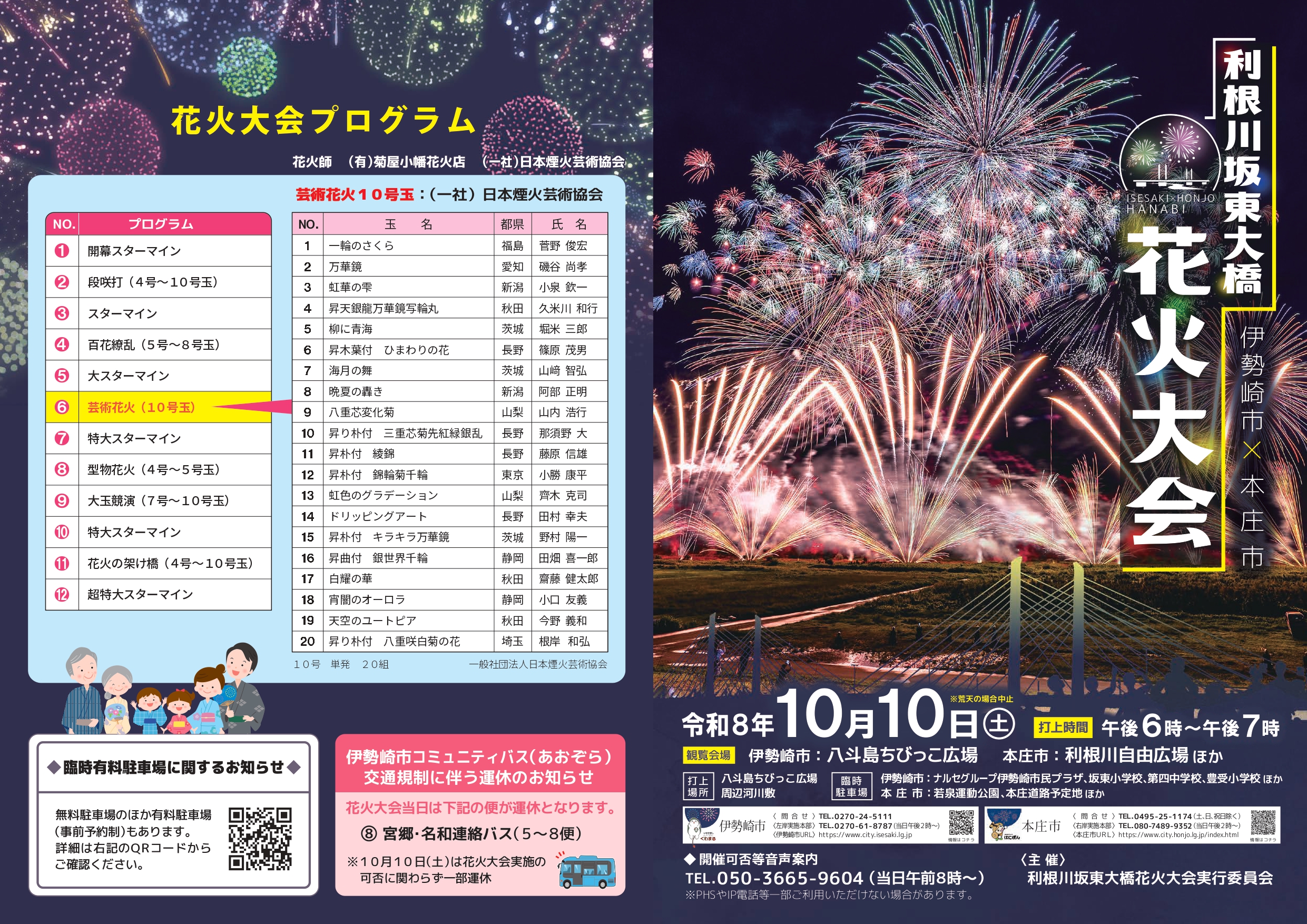 2026年利根川坂東大橋花火大会