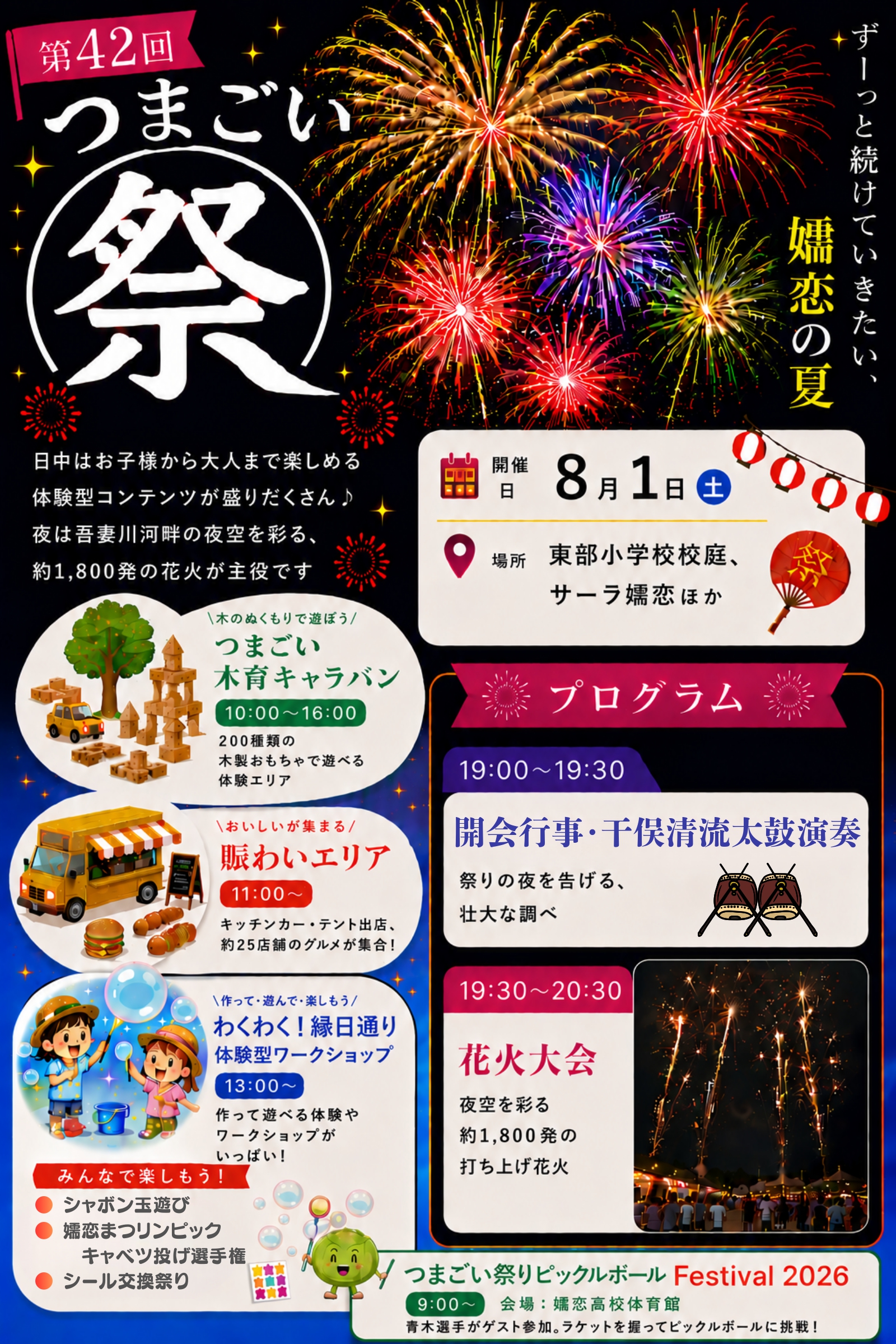 2026年つまごい祭り