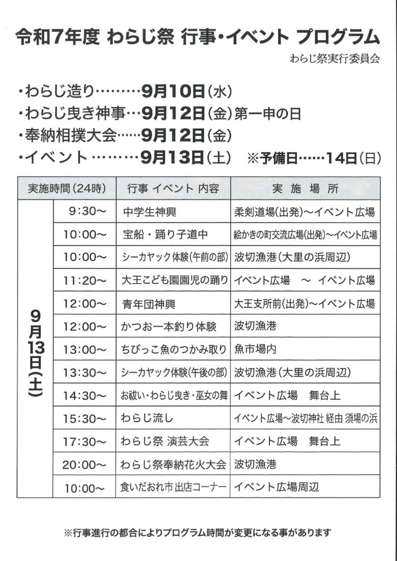 2025年わらじ祭チラシ裏面(行事・イベントプログラム)